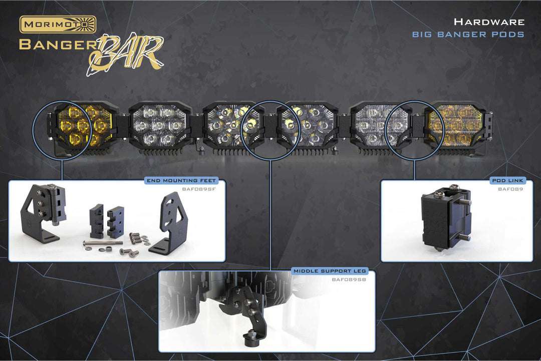 Links & Mounting Accessories: BangerBar Triple Row (BigBanger)-