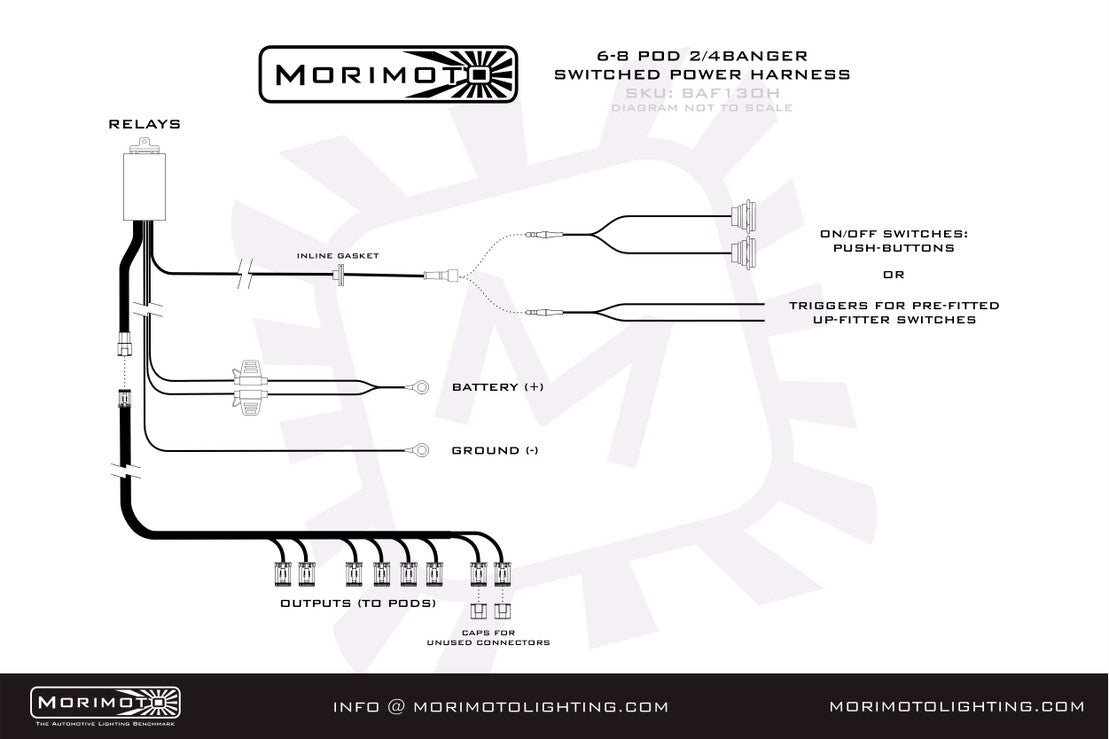 Morimoto BangerBar Switched Power Harness (2Banger)-BAF130H