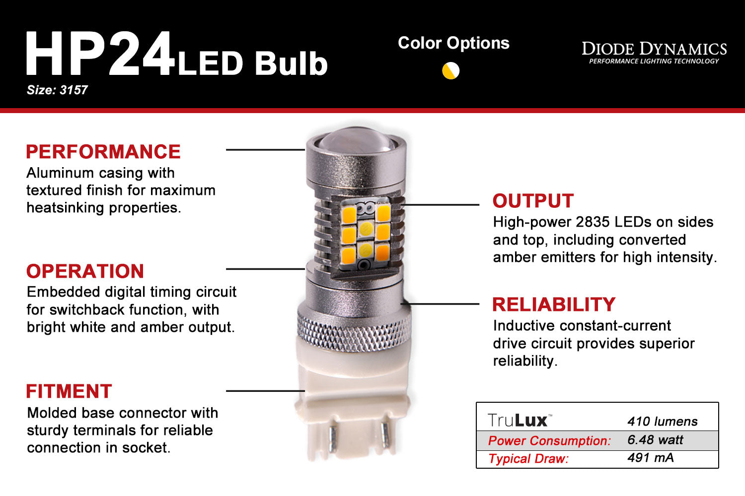 3157 LED Bulb HP24 Dual-Color Switchback Diode Dynamics-