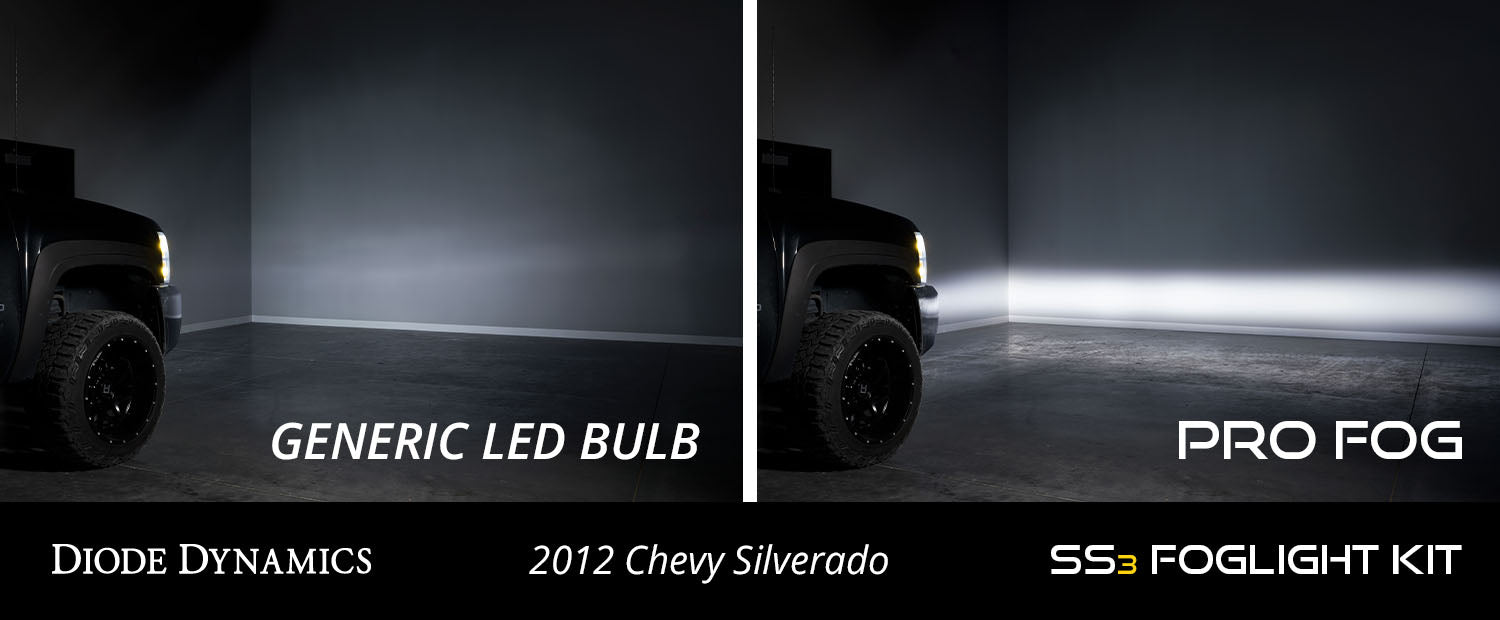 SS3 LED Fog Light Kit for 2007-2015 Chevrolet Silverado-