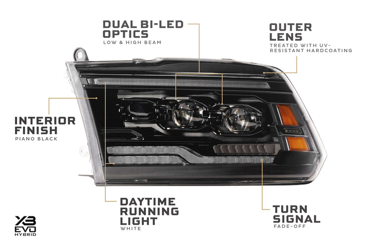 09-18 Dodge Ram: Morimoto XB Evo Hybrid Headlights-13
