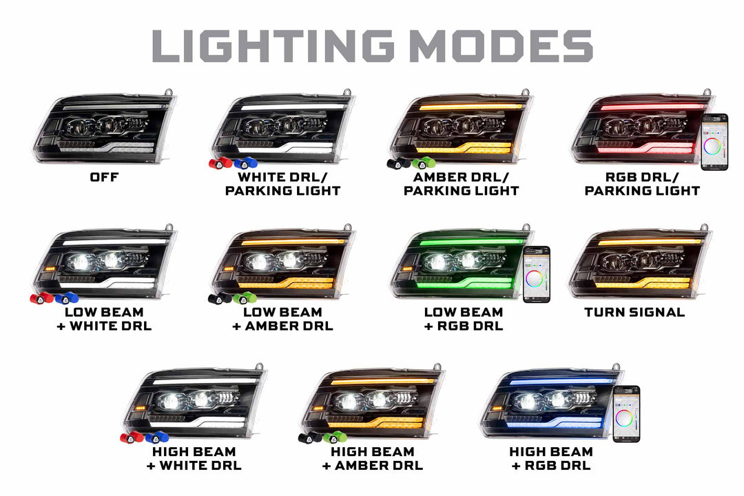 09-18 Dodge Ram: Morimoto XRGB Evo Headlights-14