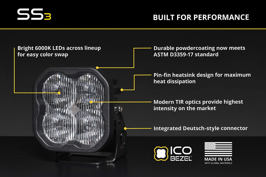 SS3 LED Fog Light Kit for 2015-2021 Subaru WRX