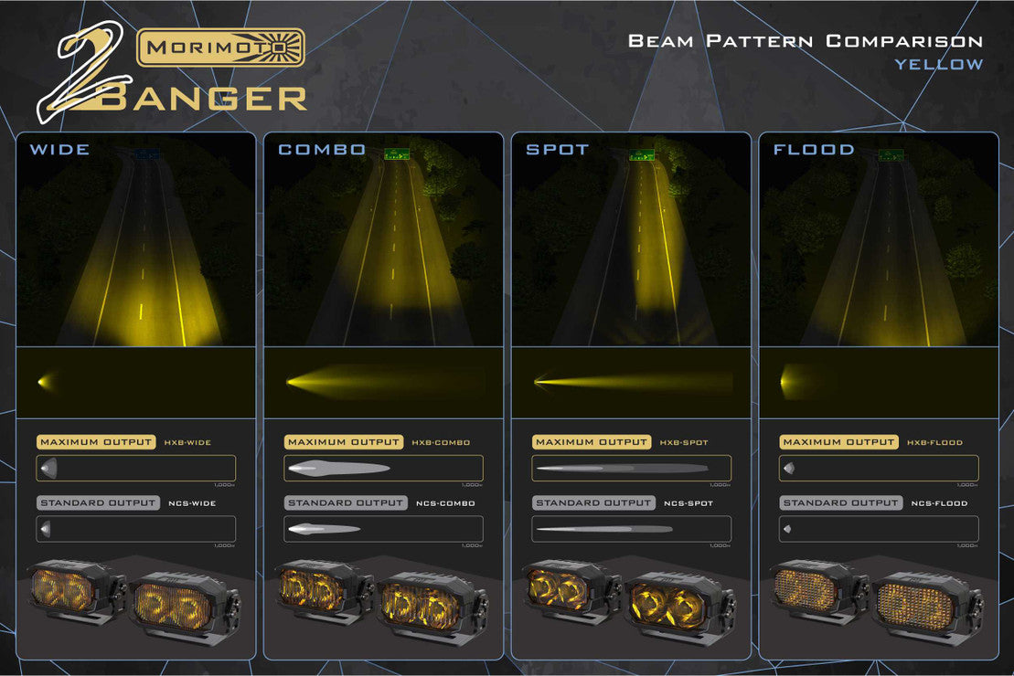 Wrangler JK (07-18): Morimoto 2Banger LED Ditch Light System-
