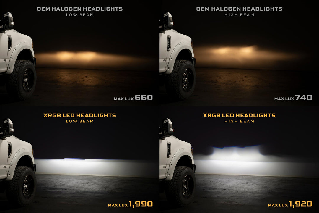 17-19 Ford Super Duty : Morimoto XRGB LED Headlights