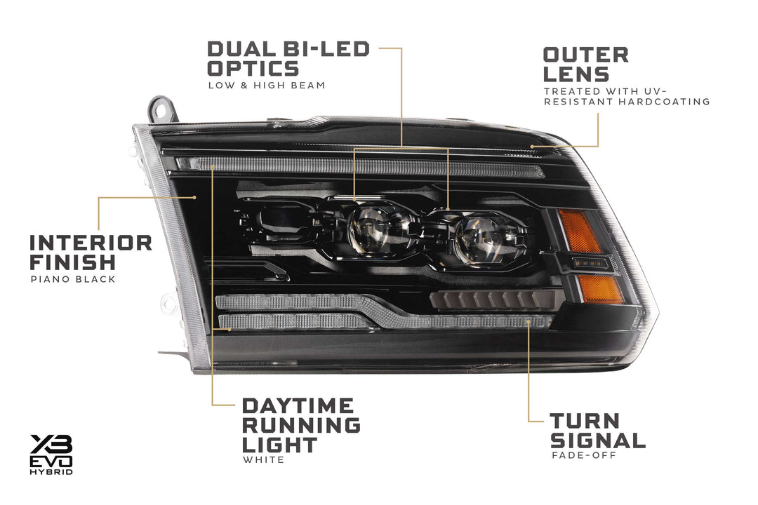 09-18 Dodge Ram: Morimoto XB Evo Hybrid Headlights