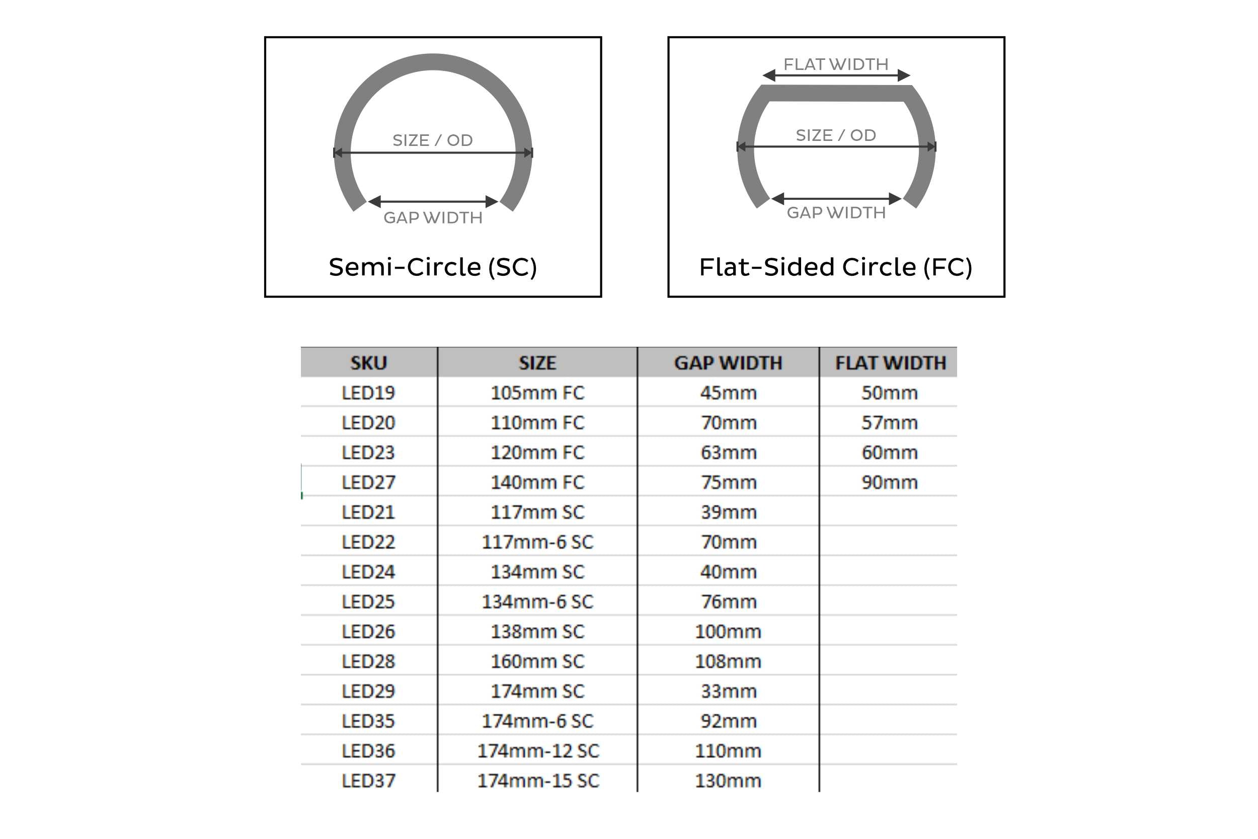 117-6mm SC: Profile Prism Halo w/ Driver (RGB)-LED22