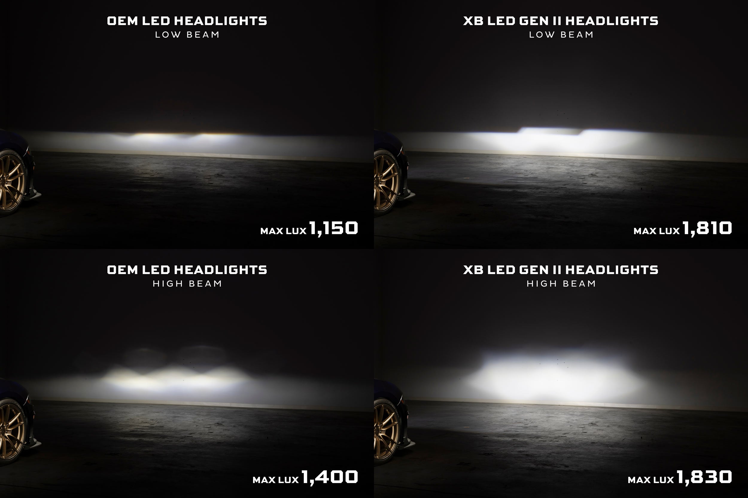 18-23 Ford Mustang: Morimoto XB LED Headlights (Gen ll) – Prolightz