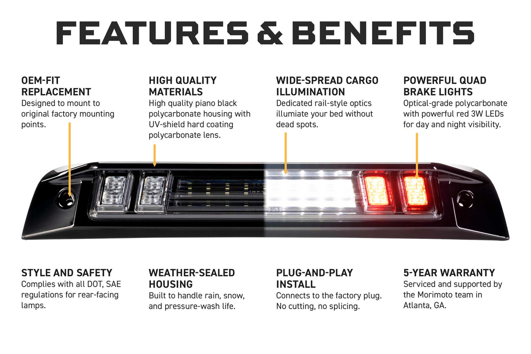 X3B LED Third Brake Light: 2019+ Ram 1500