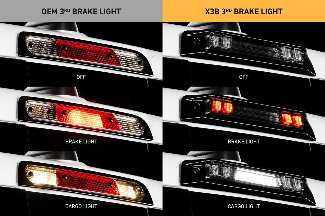 X3B LED Third Brake Light: 2019+ Ram 1500