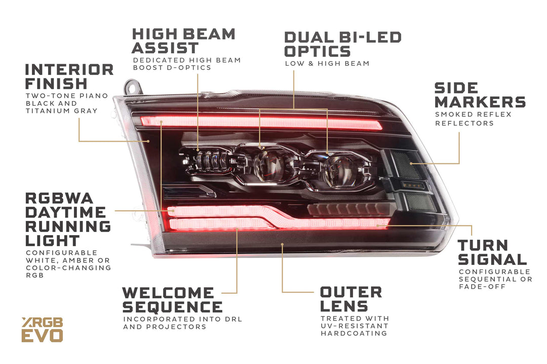 09-18 Dodge Ram: Morimoto XRGB Evo Headlights