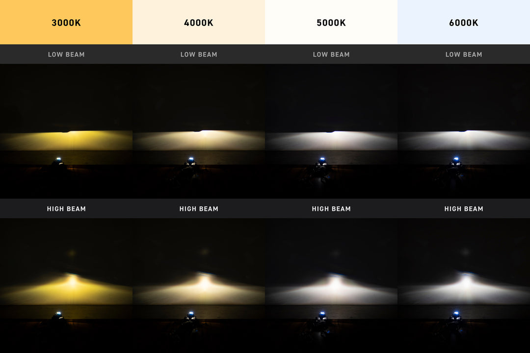 Bi-Xenon: Morimoto Mini H1 9.0 (LHD)