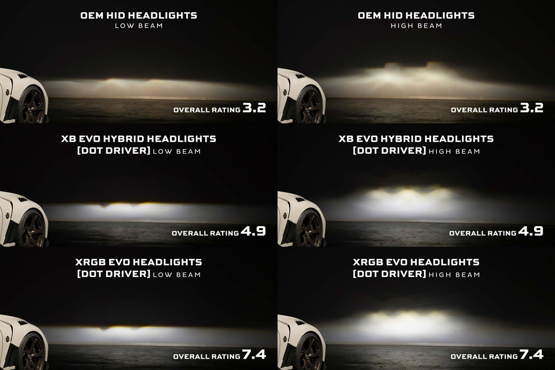 09-21 Nissan 370Z: Morimoto XRGB Evo Headlights (Set)