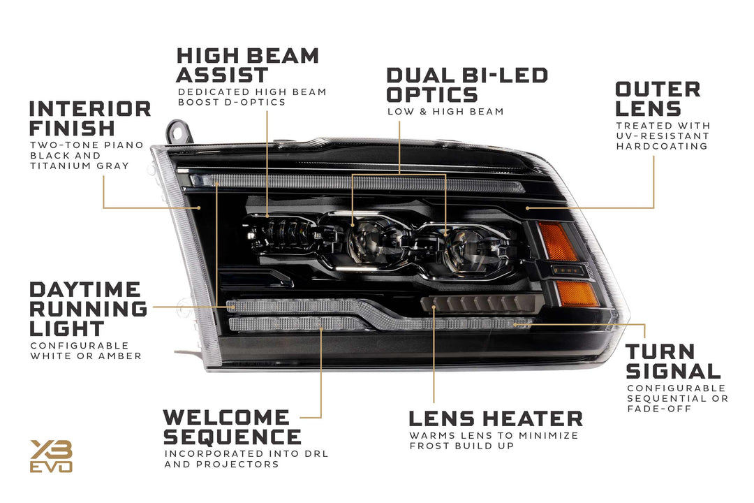 09-18 Dodge Ram: Morimoto XB Evo Headlights (Set)