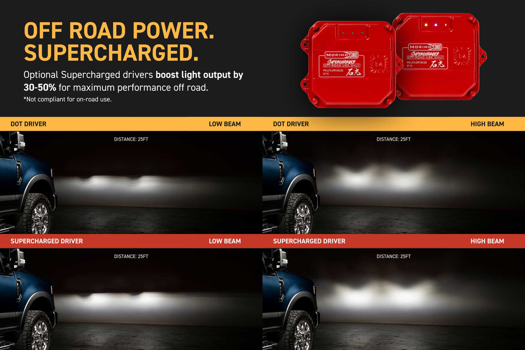 XB Evo Hybrid Headlights: 20-22  Ford Super Duty (Set)
