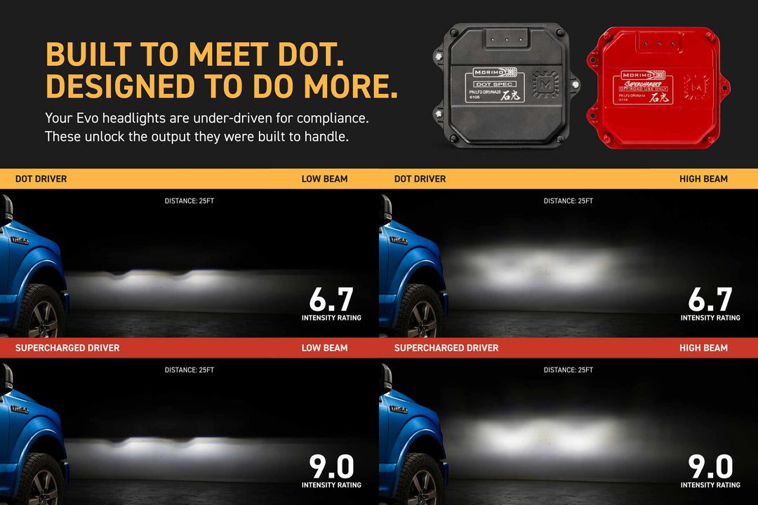 Supercharged Drivers: LF2-502 Series (Set)