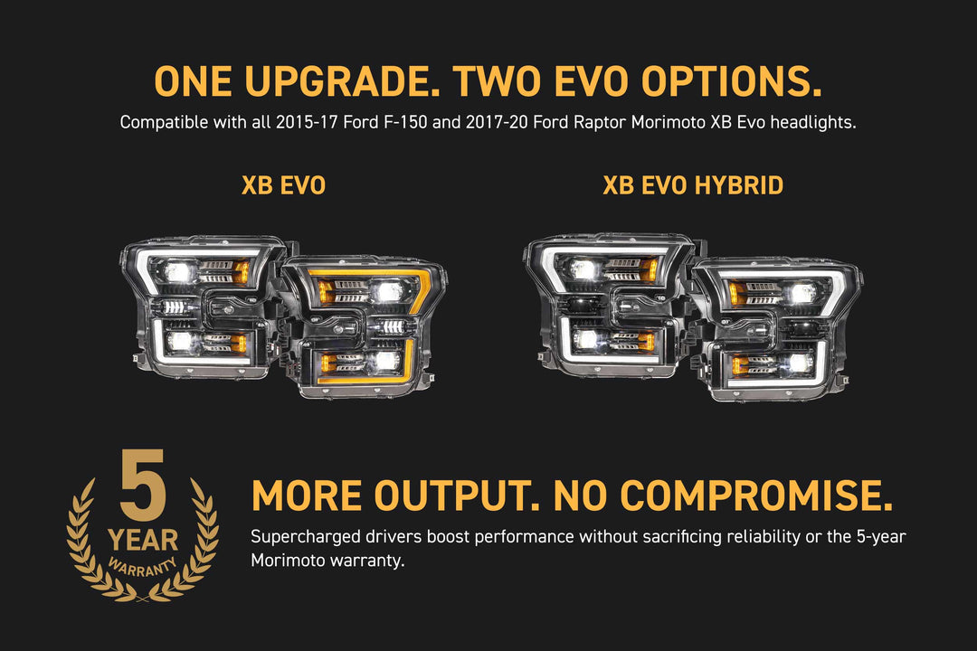 Supercharged Drivers: LF2-502 Series (Set)