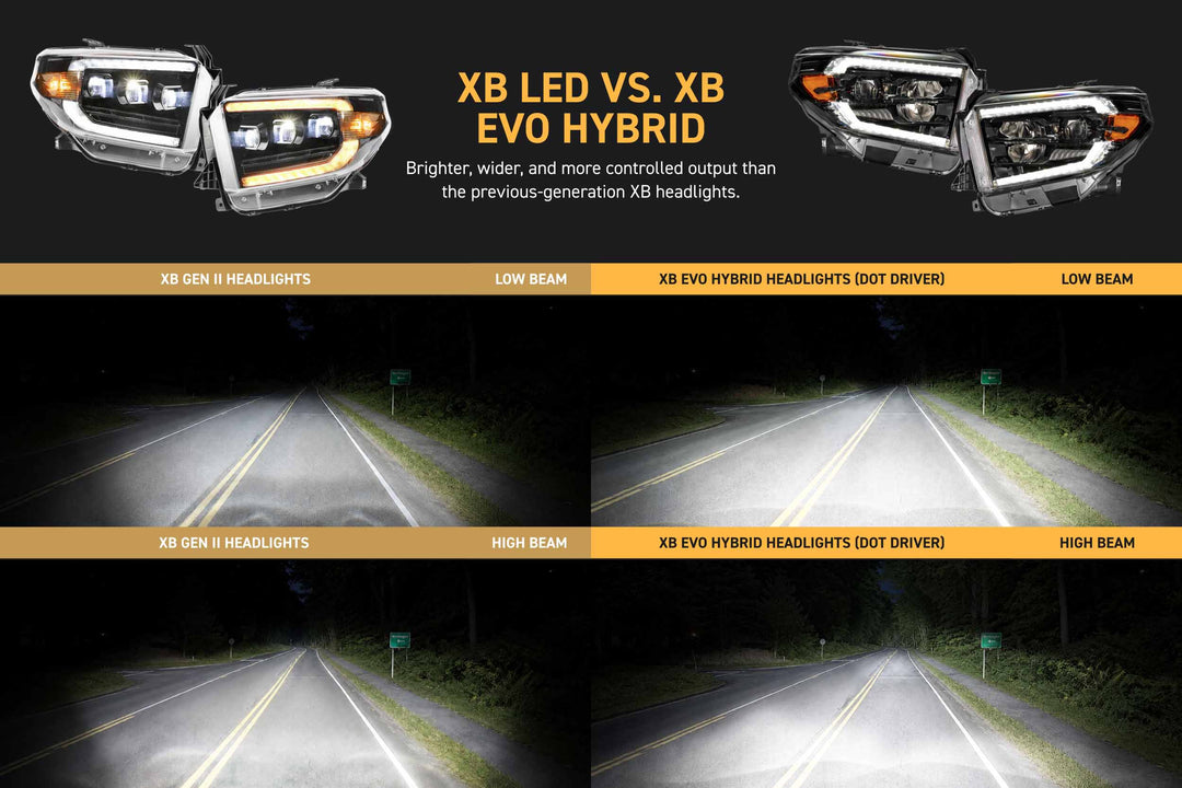 XB Evo Hybrid Headlights: 14-21 Toyota Tundra (Set)