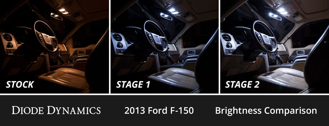 Interior LED Kit for 2009-2014 Ford F-150