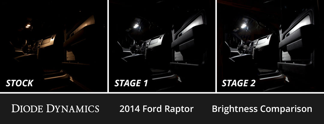 Interior LED Kit for 2010-2014 Ford F-150 Raptor