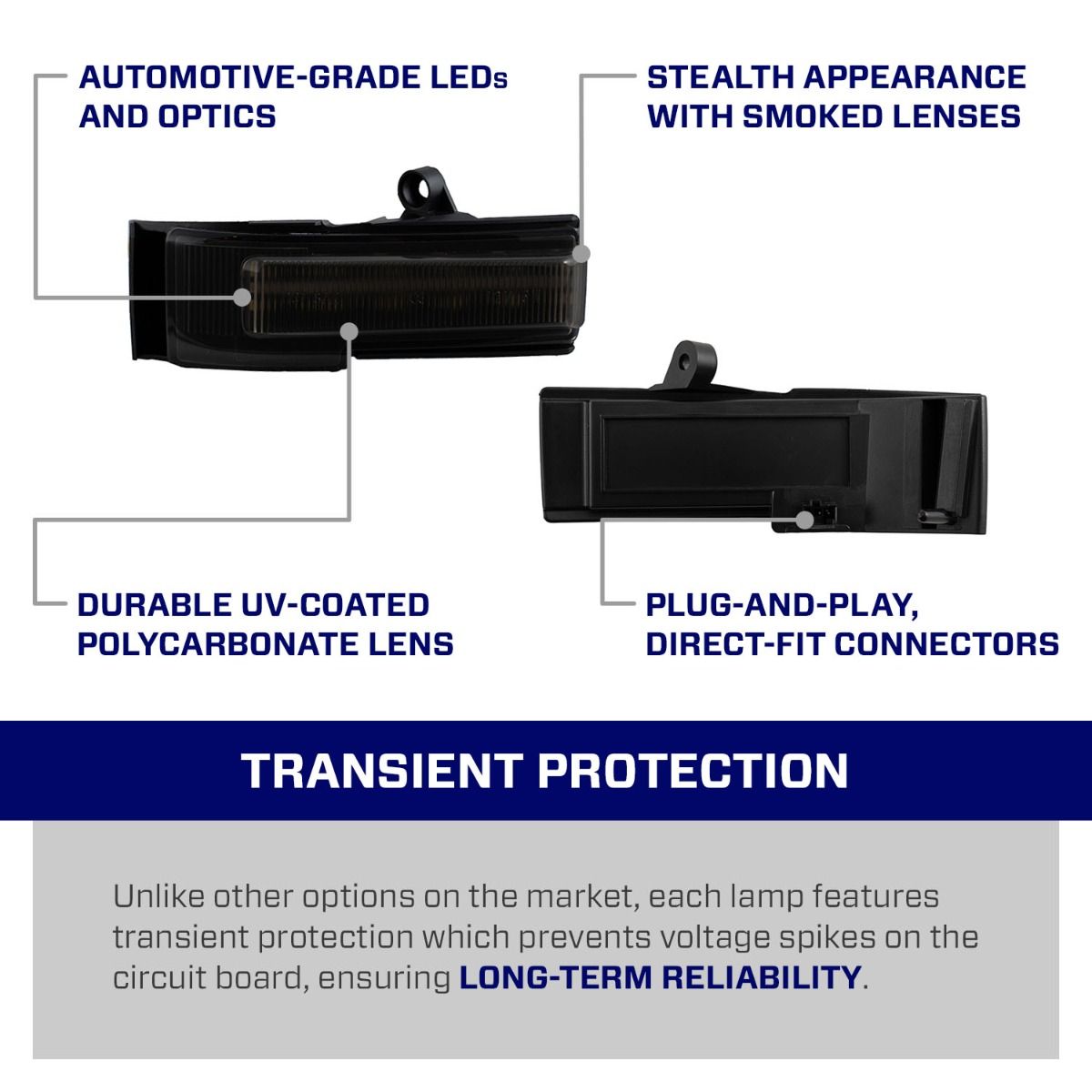 2015-2020 Ford F-150 LED Mirror Lights (pair)-3