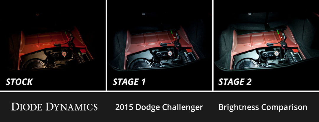 Interior LED Kit for 2015-2023 Dodge Challenger