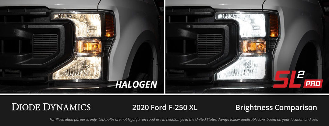 9007 SL2 Pro Led Bulbs