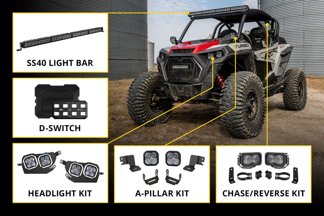 SS10 LED Grille Kit for 2019-2023 Polaris RZR XP