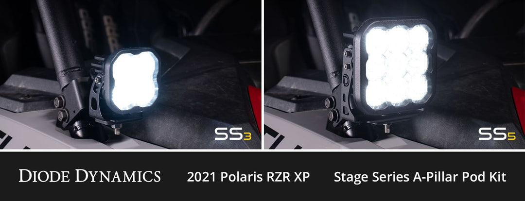 Diode Dynamics Stage Series A-Pillar Pod Kit for 2019-2024 Polaris RZR XP