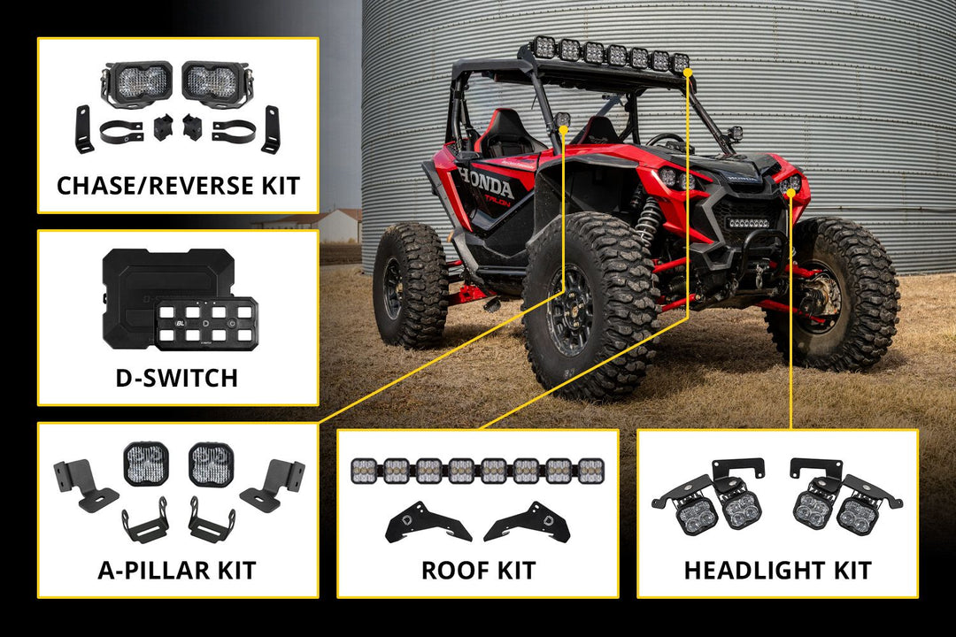 SS10 LED Grille Kit for 2022-2025 Honda Talon