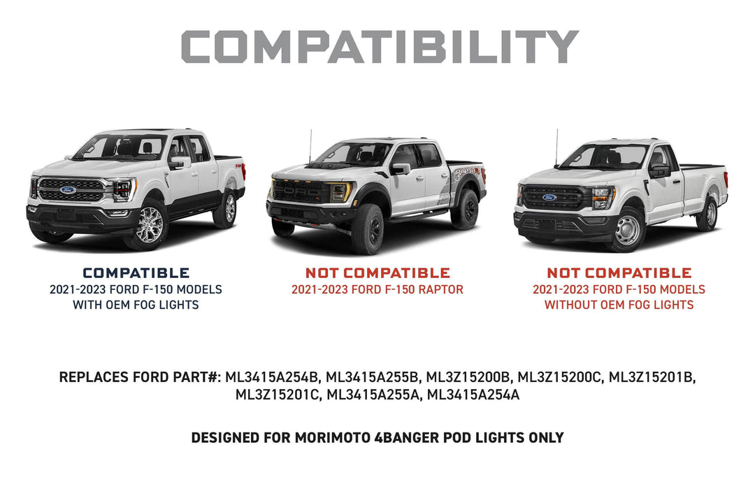 21-23 F-150 (OE Halogen) Morimoto 4Banger LED Fog Light Kit-14