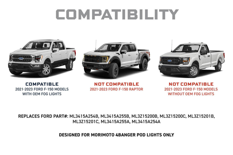 21-23 F-150 (OE Halogen) Morimoto 4Banger LED Fog Light Kit-14