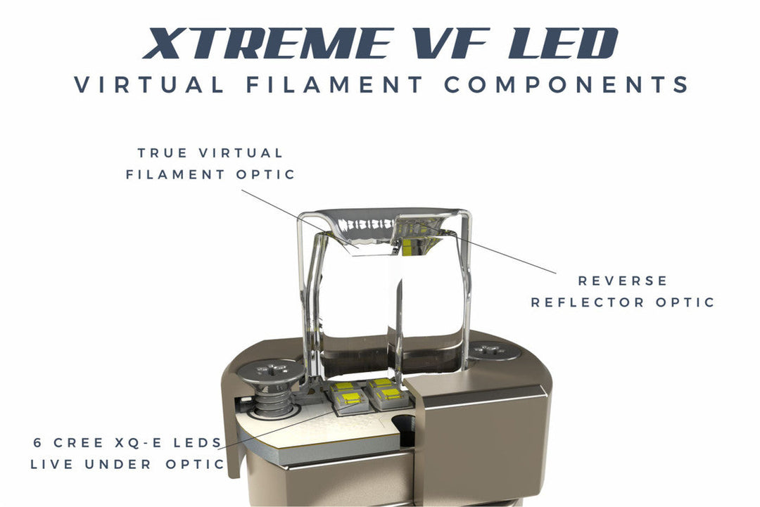 3156/3157: Xenon Depot Xtreme VF LED Bulbs-