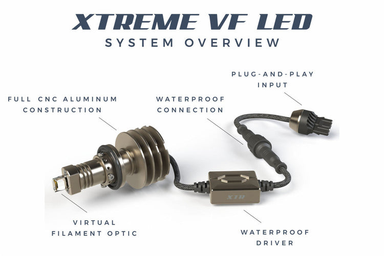 3156/3157: Xenon Depot Xtreme VF LED Bulbs-