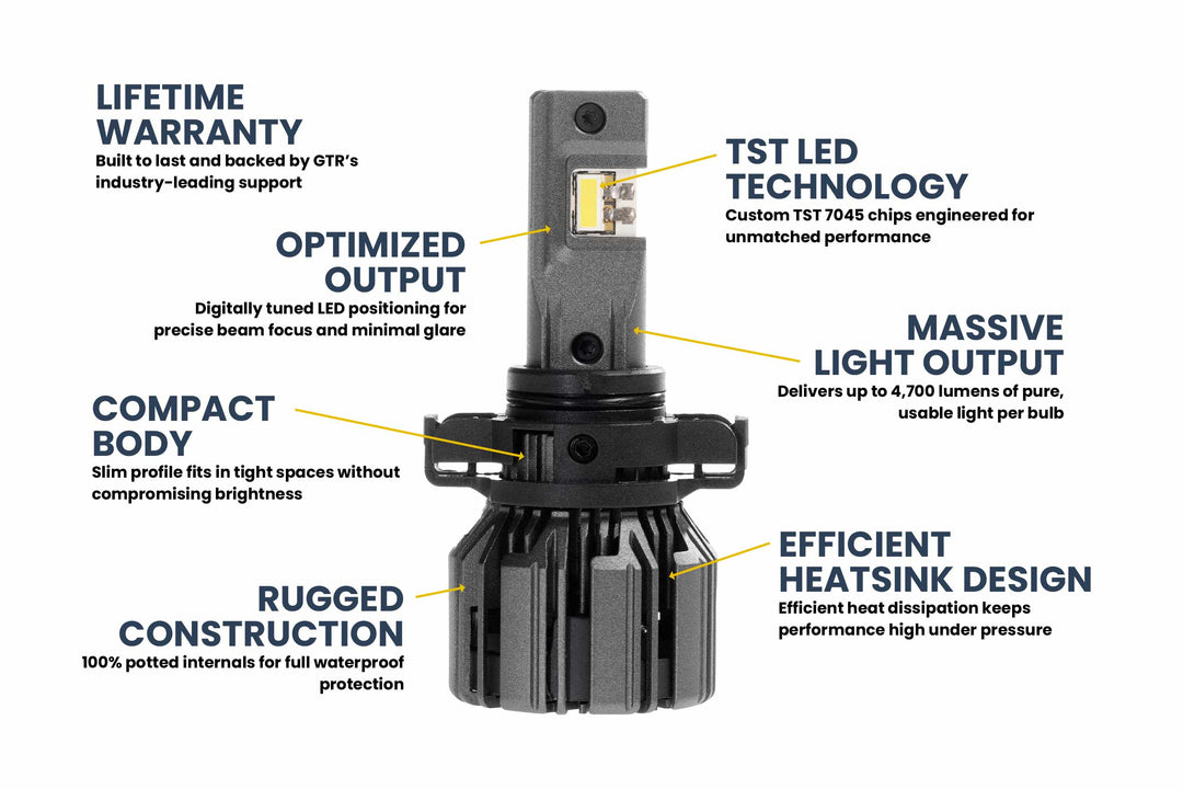 5202: GTR Lighting Ultra 3 (Pair)-5