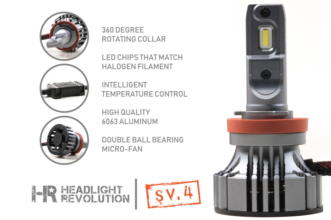 () 5202: S-V.4 LED Bulb-2