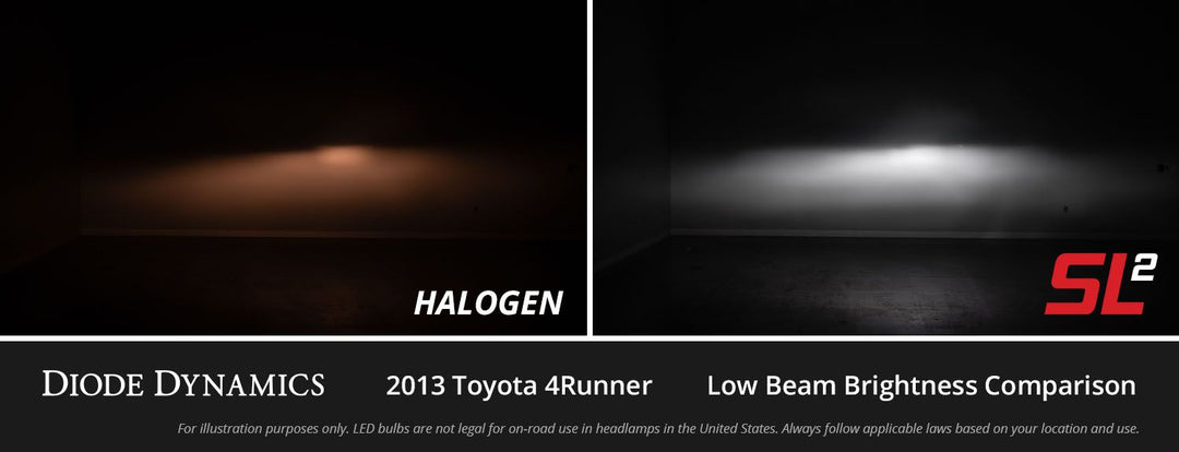 () 9005/9011/H10 SL2 LED Bulbs-6