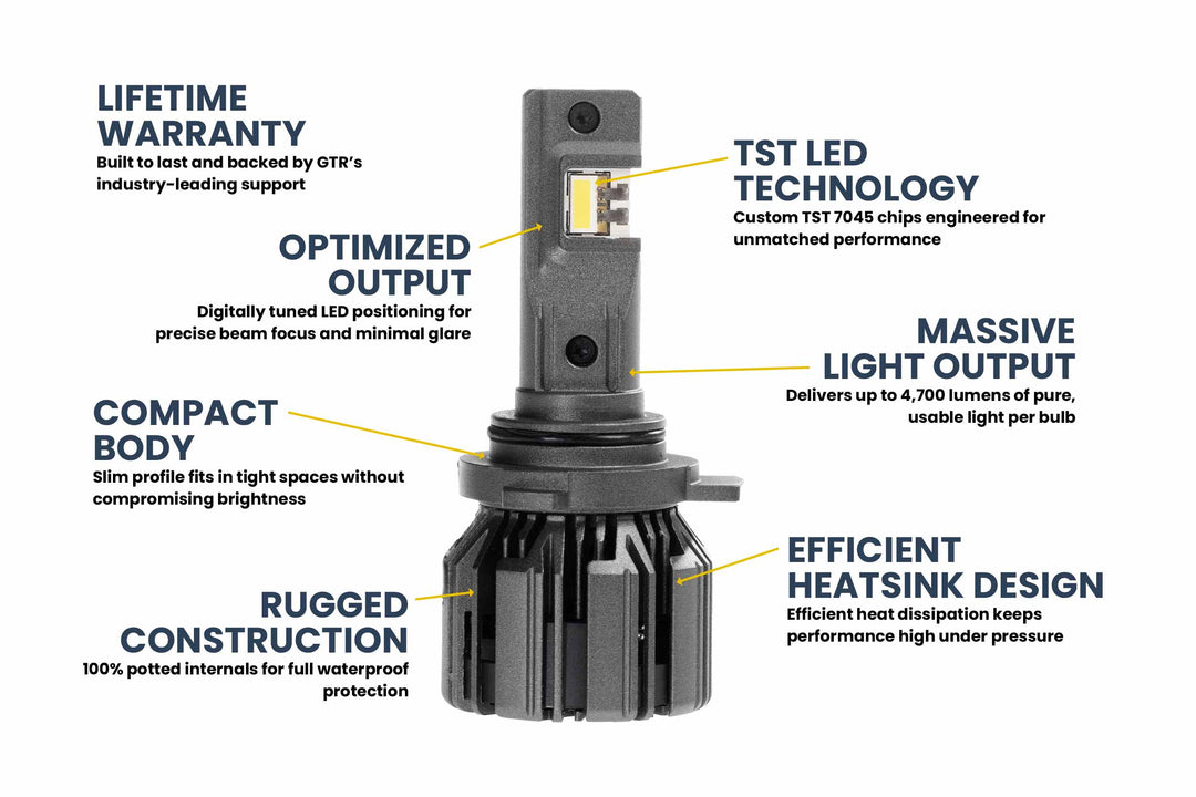 9006: GTR Lighting Ultra 3 (Pair)-5