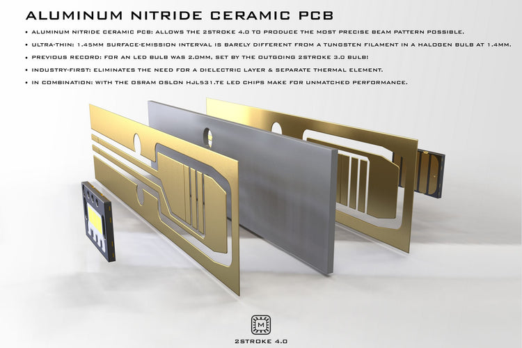 () 9006: Morimoto 2Stroke 4.0 LED Bulbs-8