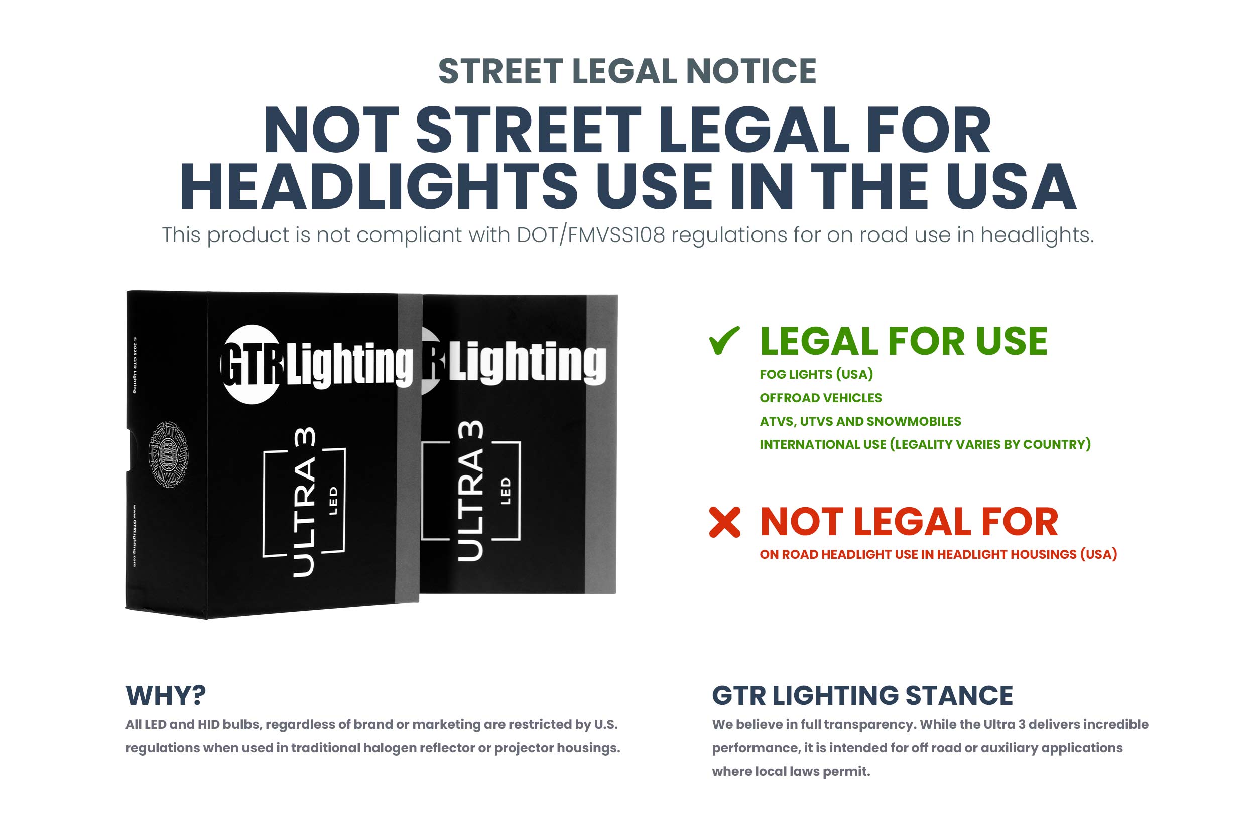 9007/9004: GTR Lighting Ultra 3 (Hi/Lo / Pair)-7