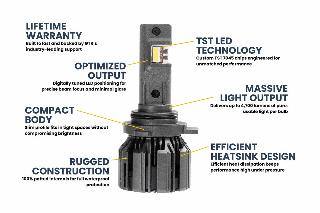 9012: GTR Lighting Ultra 3 (Pair)-5