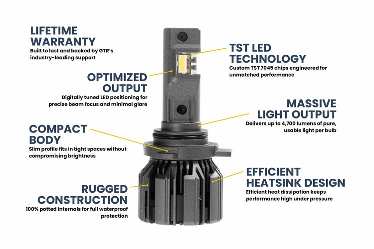 9012: GTR Lighting Ultra 3 (Pair)-5