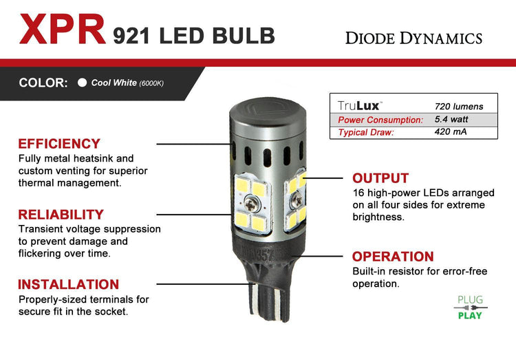() 921 XPR LED Bulb Cool White Diode Dynamics-7