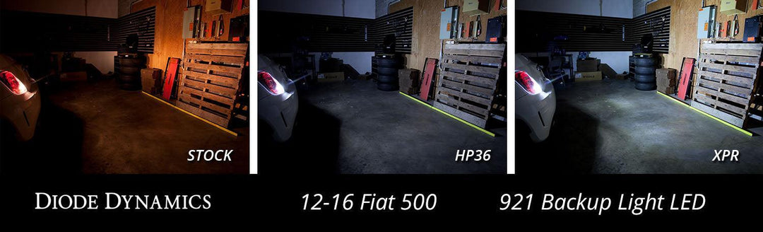 Backup LEDs for 2012-2018 Fiat 500 (Pair) XPR (720 Lumens) Diode Dynamics-2