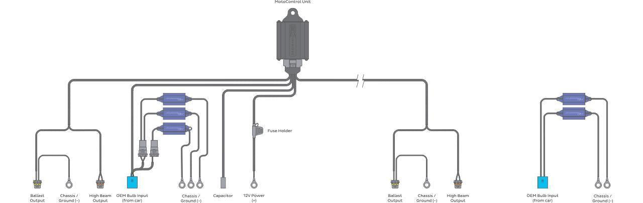 Bi-xenon Relay: Mopar MotoControl (9007)-2