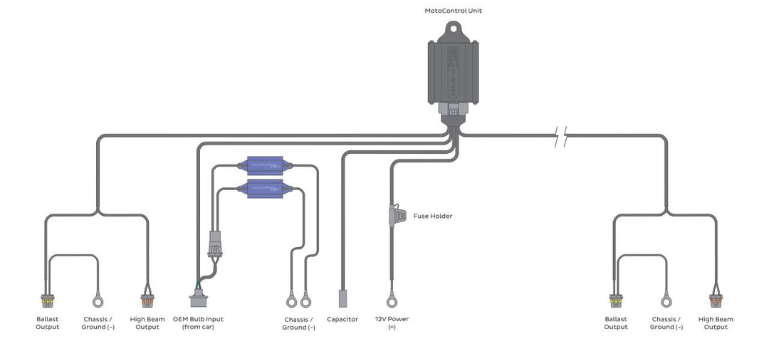 Bi-xenon Relay: Mopar MotoControl (H13)-2