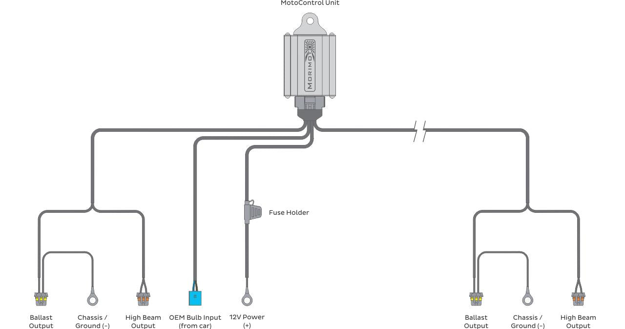 Bi-xenon Relay: MotoControl (9007/9004)-2
