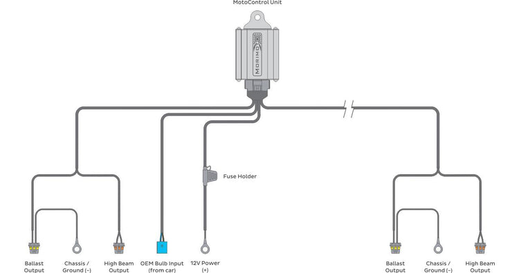Bi-xenon Relay: MotoControl (9007/9004)-2
