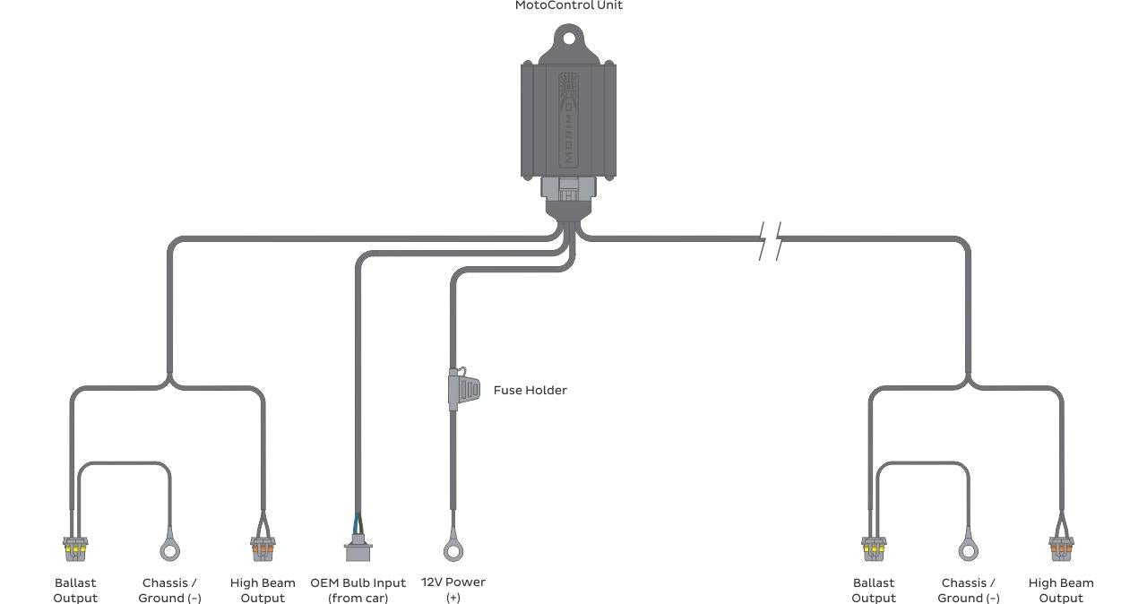 Bi-xenon Relay: MotoControl (H13/9008)-2