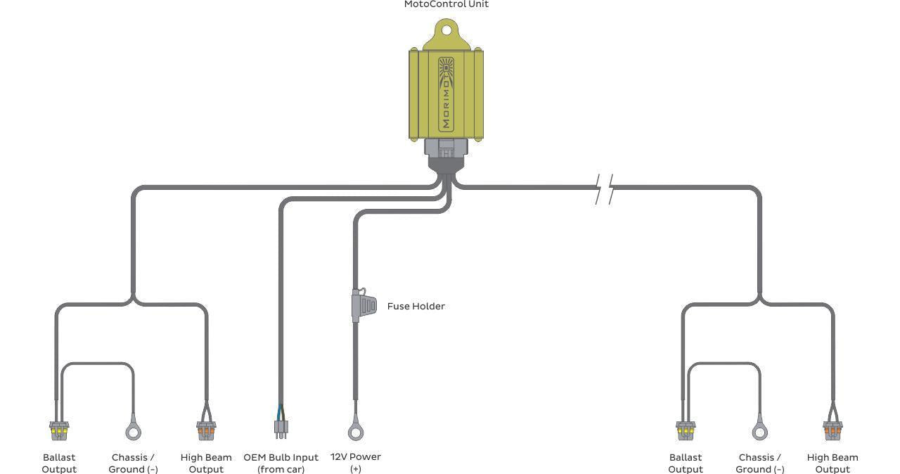 Bi-xenon Relay: MotoControl (H4/9003)-2